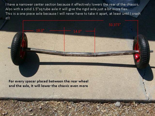 complete axle