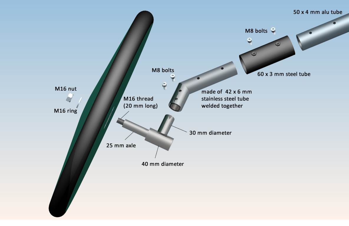 updated version of adjustable axles