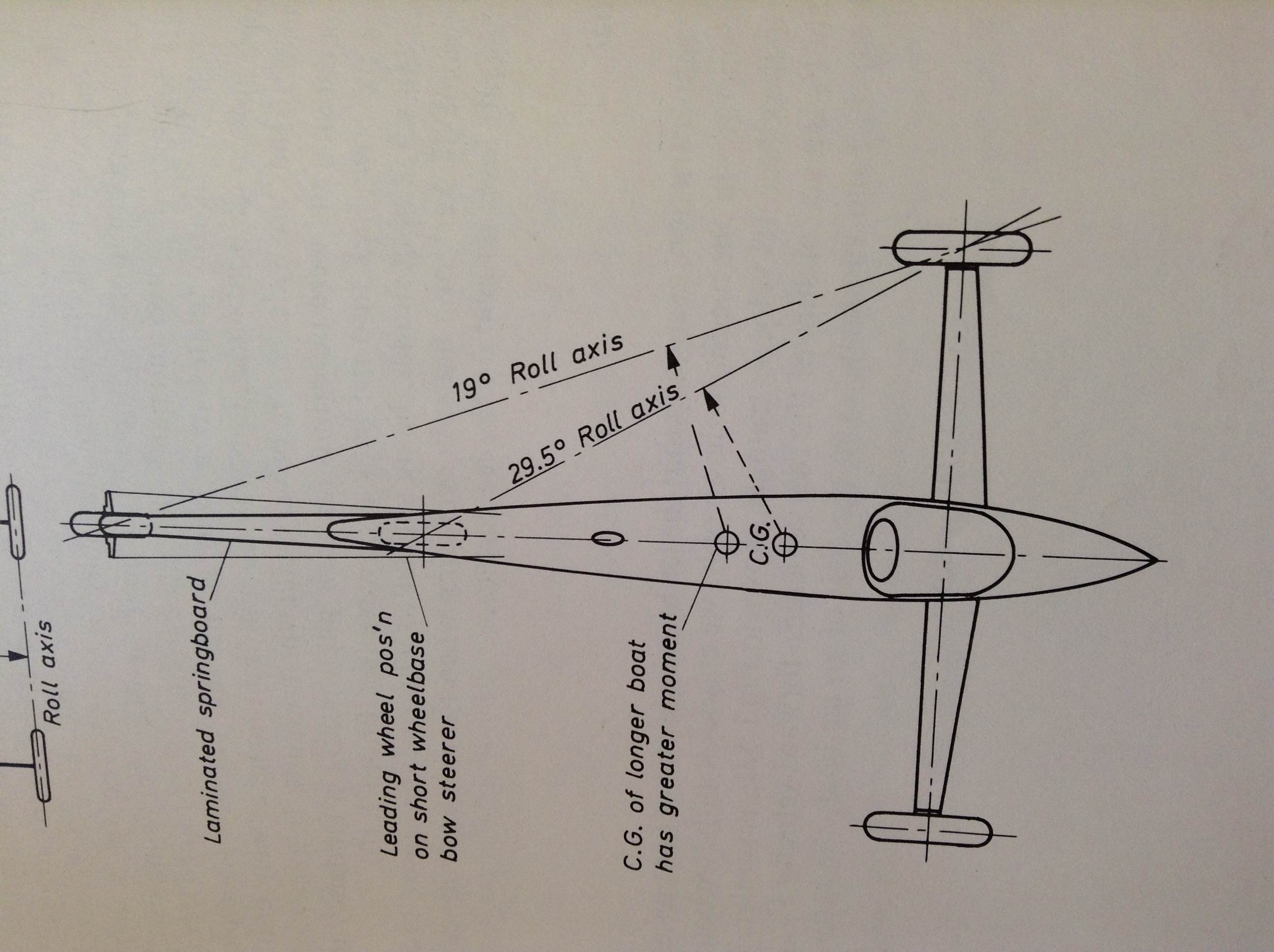 Photo 10-07-2014 11 29 41 am