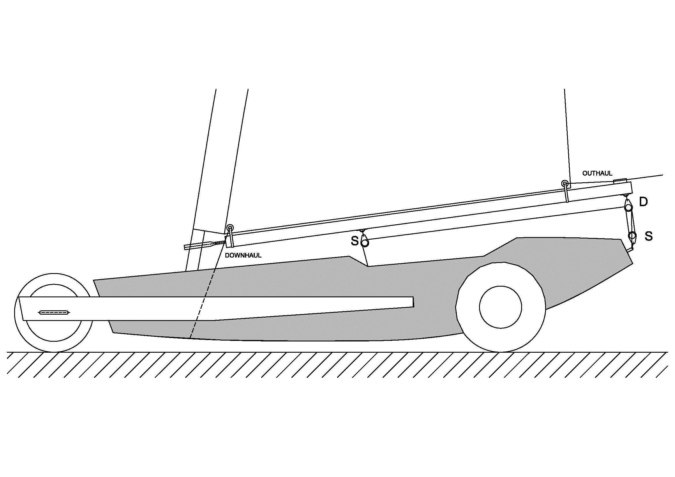 Land yacht Rigging Plan