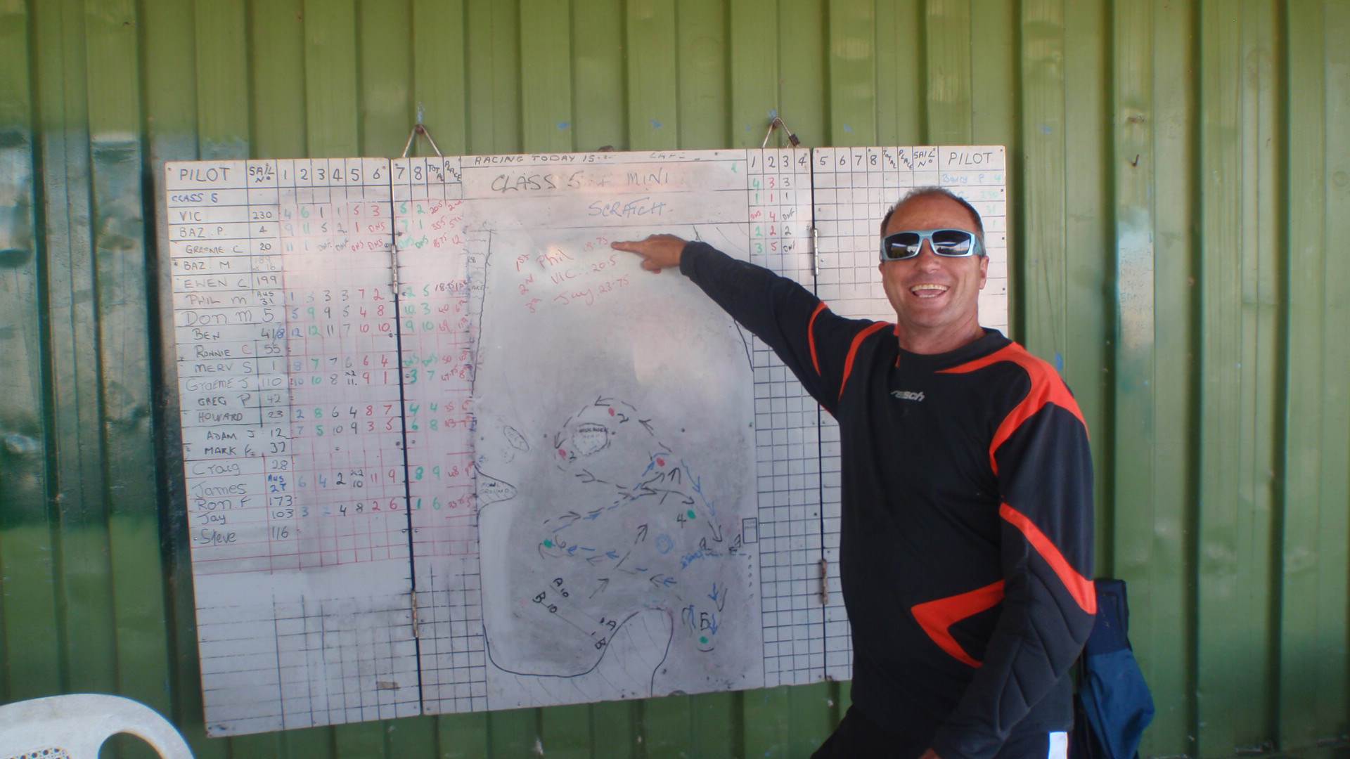 class5 club champioship