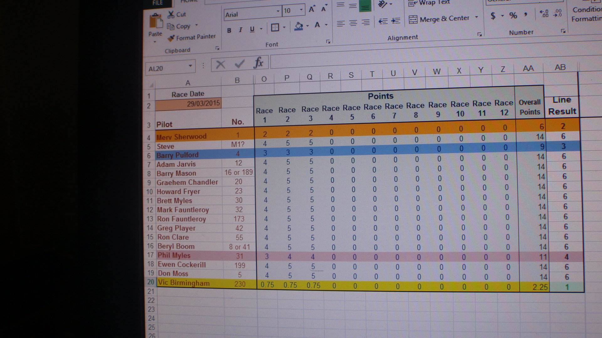 class5 club champioship