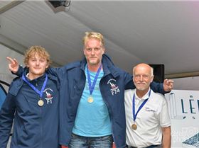 Euro 2015 Mini class winners