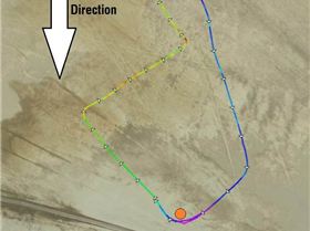One lap at the blokart NAs