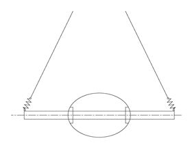 Sand Yacht - Stiffness