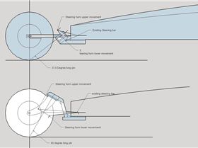 Mini Skeeter wheeled