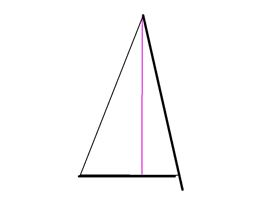 Forward Swept Mainsail