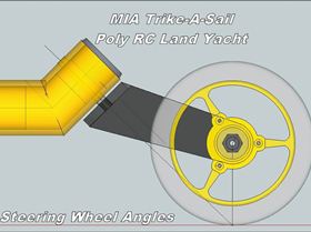 MIA TRIKE A SAIL POLY RC LAND YACHT WHEEL ANGLES