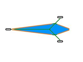 Landyacht design idea