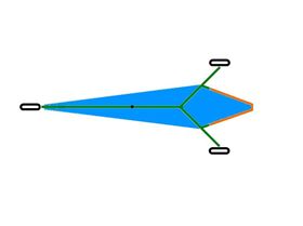 Landyacht design idea