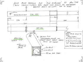 miniexplorer building programme