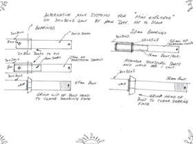 miniexplorer building programme
