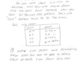 How I recut sailboard sails for landyachts