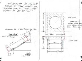 fiddly detailsof mini build