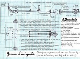 Plans for Jesses landyacht