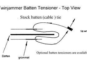Manta Class pics + construction diagrams