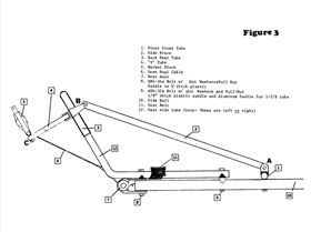 Manta Class pics + construction diagrams