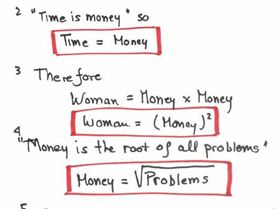 Woman = Money