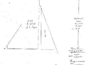 walkaboutjoe's sail wagon series 3--#1to#11 + blackwhite