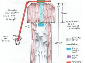 Top of mast attachment 001