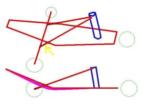 Idea like Gizmo's mini yacht