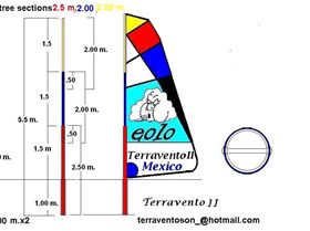 MAST IN TREE SECTIONS