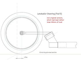 modified US Fed 5 Steering diagram