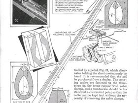 Popular Mechanics Project 'Whizz'
