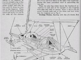 Popular Mechanics Iceyacht projects