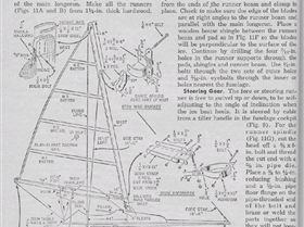 Popular Mechanics Iceyacht projects
