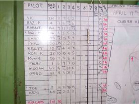 sandgropers season final