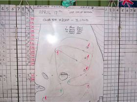 sandgropers season final