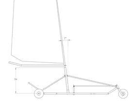 Land Sail Twin design