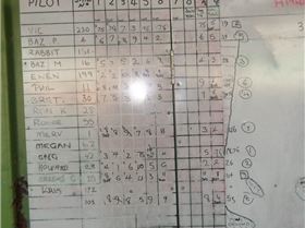 last day racing 2012