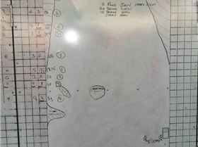 last day racing 2012