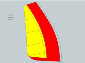 4.5 sq m sail