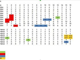 2014 Victorian Open Blokart Championships