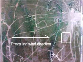 Moto sailing/Circle track sailing