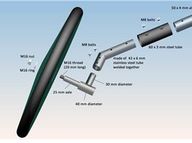 updated version of adjustable axles