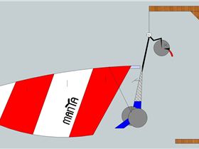 Is your Manta Twin class compliant?