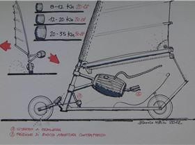BICI-CARRO%2001[1]