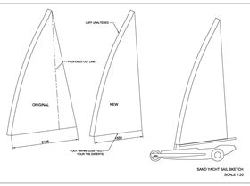 Sand Yacht - Sail Alteration Sketch