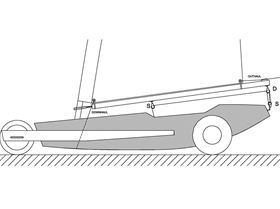 Land yacht Rigging Plan