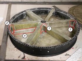 Spoke glueing points