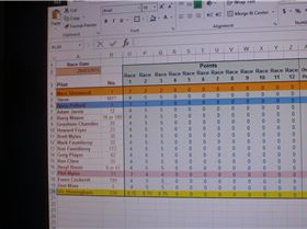 class5 club champioship