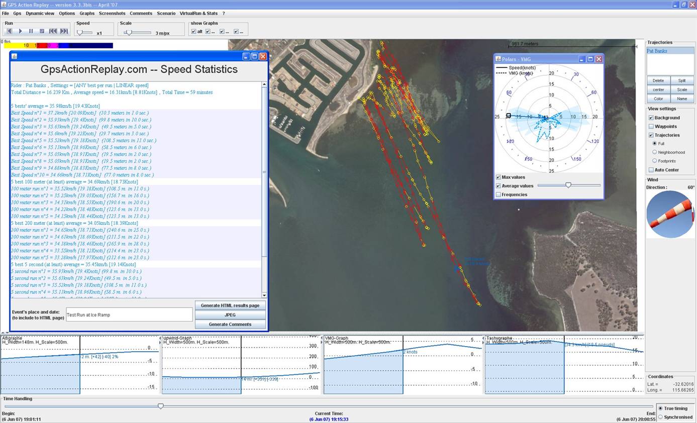 Testing hardware, software and location