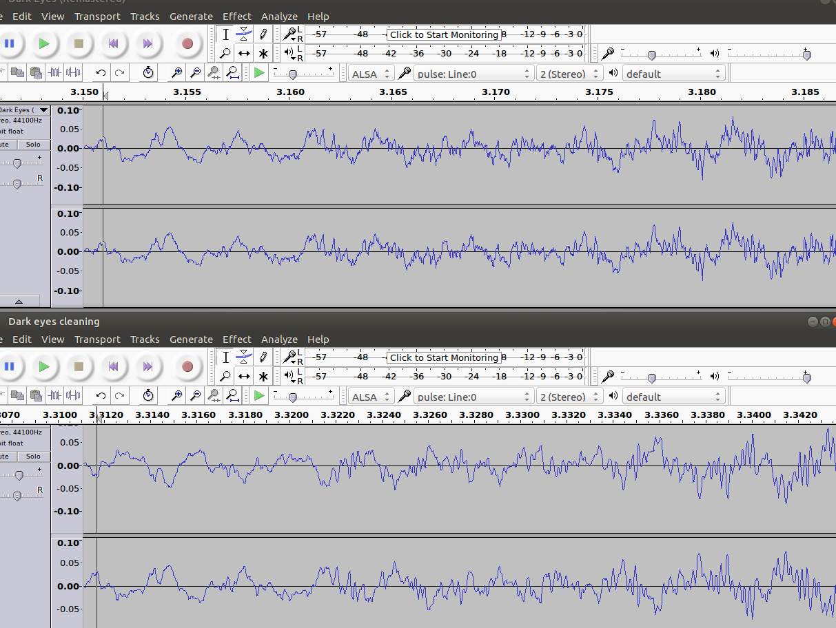 left and right channels