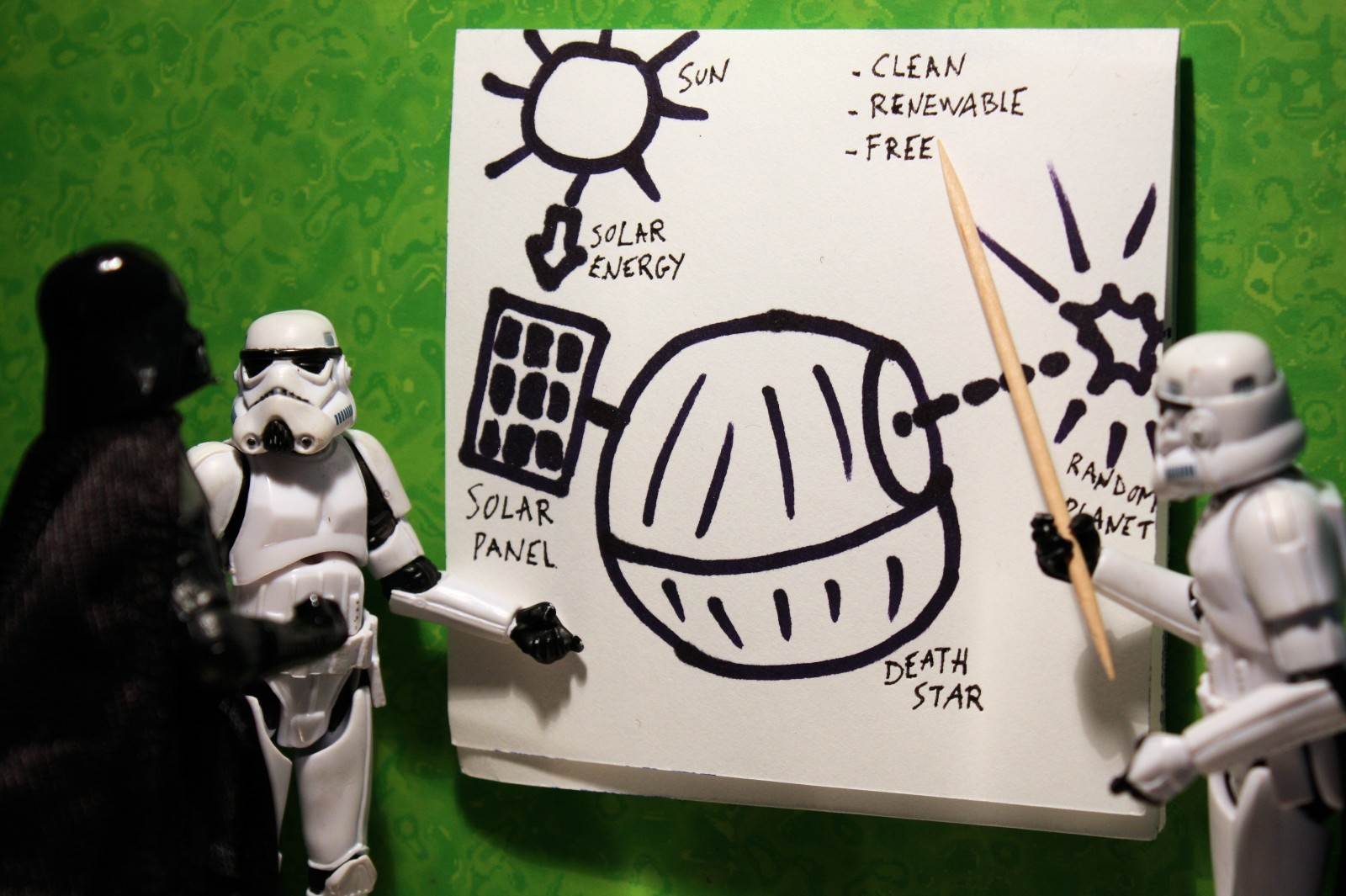 green ecology toy actionfigure starwars energy power stormtroopers-919201.jpg!d