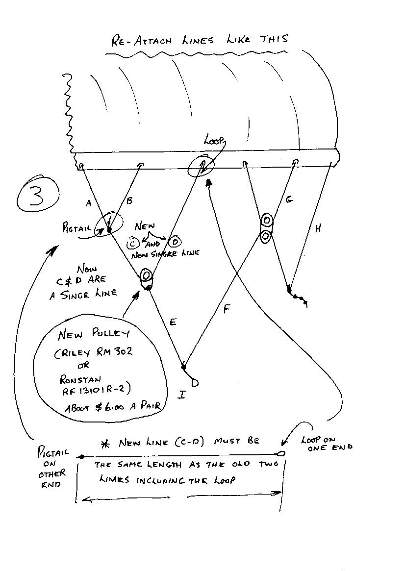 Reattach new single bridle piece, pulley and other bridle sections