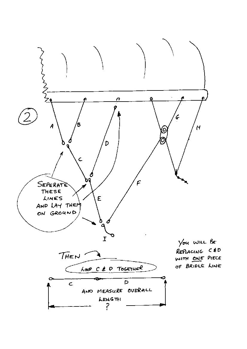 Detach necessary bridle sections and measure new required bridle pice line length